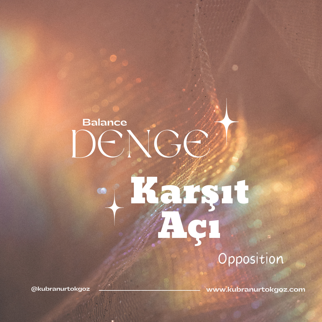 Astroloji, Karşıt Açı, Eksiklik, Denge, Tamamlanma