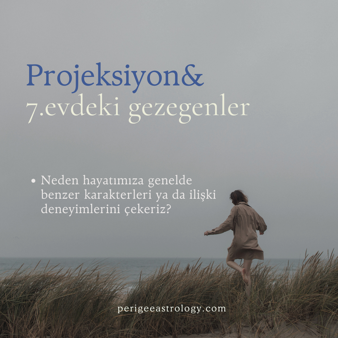 7. Evdeki Gezegenler&Projeksiyon