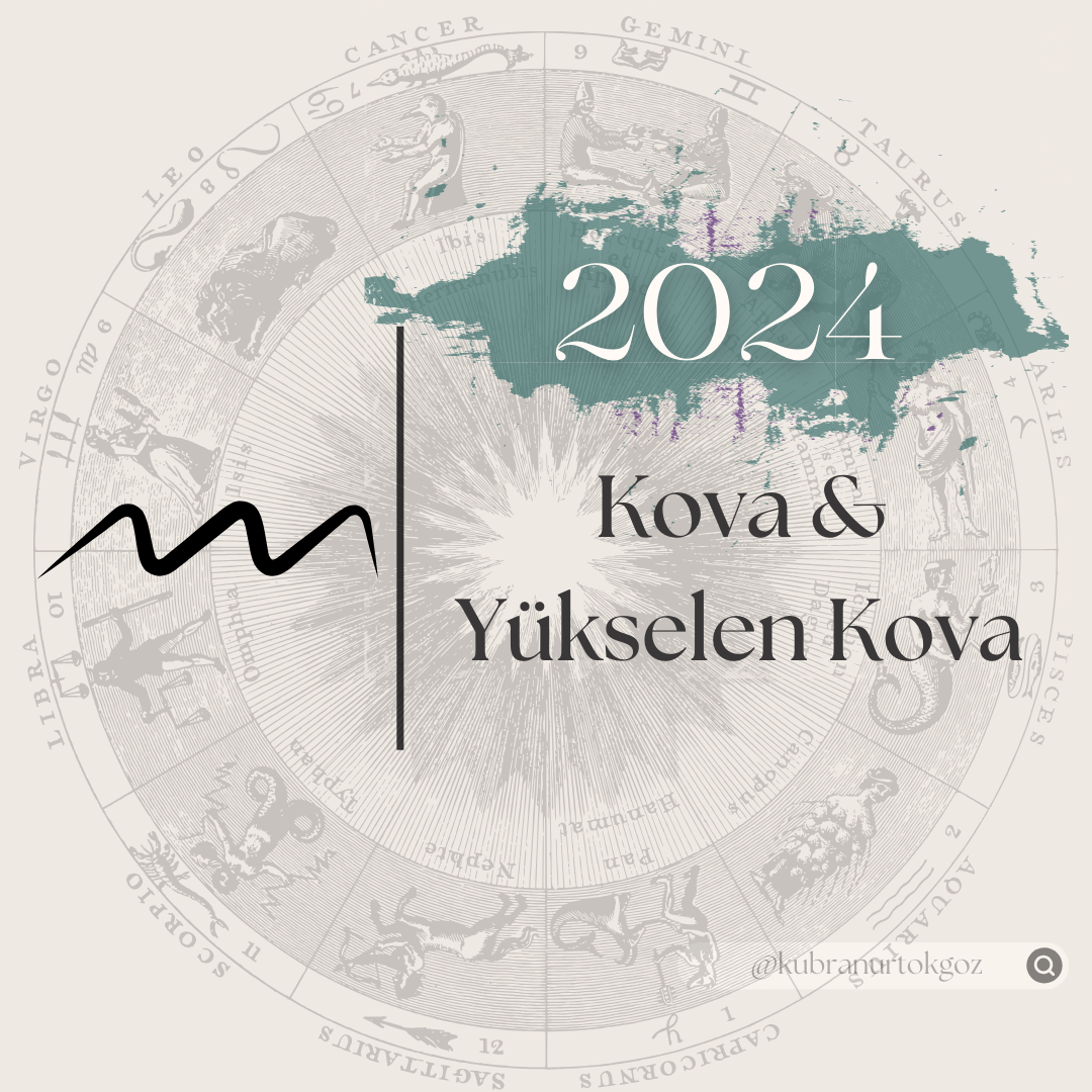 2024 yılında Kova ve Yükselen Kova
